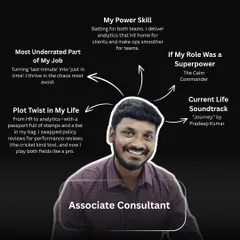 Santhosh describes his role as "The Calm Commander," thriving in chaos to turn last-minute requests into just-in-time solutions. He delivers analytics that hit home for clients while making operations smoother for internal teams.