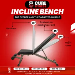 Perfect your incline bench press. This graphic shows how changing the angle of the bench targets different parts of your chest and shoulders.