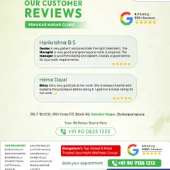 These reviews from our Sahakar Nagar clinic showcase our expertise in pain management. Patients highlight the patient-centric approach of our doctors, the skill of our therapists, and the overall positive experience at our center.