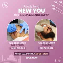 Celebrate with the freedom of smooth, hair-free skin. This graphic details our special Independence Day offer on full body laser hair removal packages for both men and women.