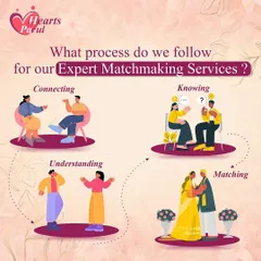 My matchmaking process is a simple, four-step journey. We start by connecting, then move to knowing and understanding you on a deeper level. Only then do I begin the process of matching you with a compatible life partner.