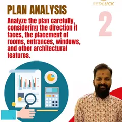Next, I conduct a careful plan analysis, considering the direction, placement of rooms, entrances, and other architectural features.