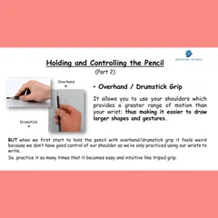 This guide explains the overhand or drumstick grip. This technique uses your shoulder instead of your wrist, making it easier to draw larger shapes and create fluid lines. It might feel strange at first, but practice makes it intuitive.