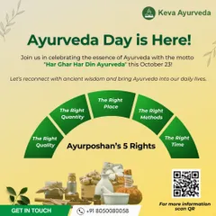 This graphic celebrates Ayurveda Day with the motto "Har Ghar Har Din Ayurveda" (Ayurveda in every home, every day). It highlights Ayurposhan's 5 Rights, reinforcing the principles of mindful consumption.