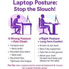 If you have a desk job, this might look familiar. Poor laptop posture is a leading cause of neck and back pain. Simple adjustments like raising your screen to eye level and ensuring your back is supported can make a world of difference.