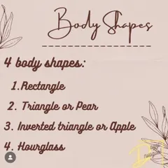 My styling process starts with identifying your unique body shape from these four primary categories. This foundational knowledge helps us select silhouettes and cuts that will naturally flatter your figure and make you feel your best.