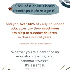 The first six years are critical for a child's brain development, yet most educators feel they need more training to provide the right support. We believe that for both parents and teachers, continuous learning is essential to nurture a child's full potential during these foundational years.