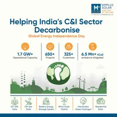 We are committed to helping India's Commercial and Industrial (C&I) sector decarbonise. Our operational capacity of over 1.7 GW across more than 650 projects has enabled our 325+ customers to mitigate over 6.5 million tonnes of CO₂ emissions, demonstrating our scale and impact.