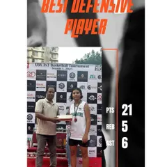 Recognizing Amara as the Best Defensive Player. Her stats of 21 points, 5 rebounds, and 6 assists highlight her impact on both ends of the court. Defend, destroy, dominate.