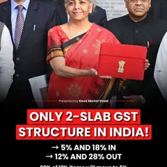 A summary of the proposed GST update, which aims to have only two main slabs: 5% and 18%. This infographic shows how items from the 12% and 28% slabs will be moved, making essentials cheaper.