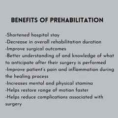 The benefits of prehabilitation are numerous. This list highlights key advantages, including a shorter hospital stay, faster restoration of motion, and reduced post-surgical complications.