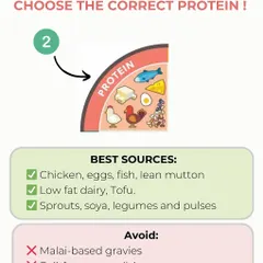 Choosing the right protein is crucial. I recommend lean sources like chicken, fish, low-fat dairy, and sprouts, while advising to avoid heavy, fried, or cream-based dishes for better results.