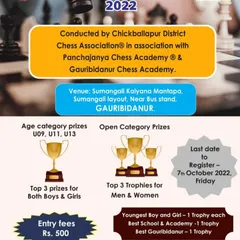 The 4th Rapid Open Chess Tournament held in Gauribidanur. This poster shows the typical structure of my local events, with prizes for both age categories and open competition.