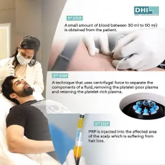 **The 3-Step PRP Process Explained:** This graphic details the simple and safe process of PRP therapy. We start by drawing a small amount of blood, centrifuging it to concentrate the platelets, and then injecting the PRP into the scalp to nourish hair follicles.