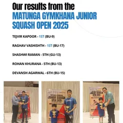 Celebrating our winners and participants from the Matunga Gymkhana Junior Squash Open 2025. Consistent participation and strong finishes are key to player development.