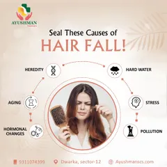 Effective treatment starts with understanding the root cause of your hair fall. We diagnose various factors, from heredity and stress to hard water and pollution, to create a personalized hair restoration plan for you.