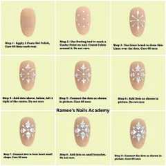 A step-by-step pictorial on how to draw a perfect snowflake. Save this for your next winter manicure! I love creating these guides for my students and followers.