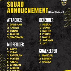 The official squad announcement for our Third Division team. Each player on this list has earned their spot through hard work and dedication in training and trials.