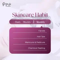 I believe consistent care is the key to lasting results. This chart shows how you can build a simple yet effective monthly routine with services like facials and chemical peels to maintain your skin's health and glow.