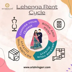 Rent. Slay. Return. Our rental cycle is simple. Just choose your outfit, book it, wear it for your event, and return it to us. No cleaning or storage headaches.