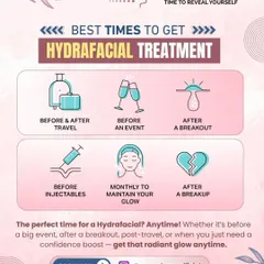 Wondering when is the best time for a HydraFacial? This graphic breaks it down. It's perfect before an event, after a breakout, before injectables, or even after a breakup for a confidence boost. Anytime you need a radiant glow, HydraFacial is the answer.
