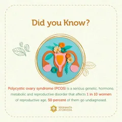 This statistic highlights a critical issue in women's health. With 1 in 10 women affected and many undiagnosed, my mission is to provide accessible and effective Ayurvedic PCOS treatment that addresses the underlying hormonal and metabolic imbalance.