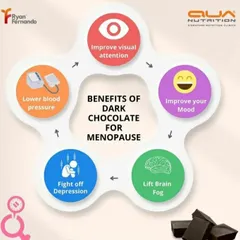 For women navigating menopause, nutrition can be a powerful tool. I show clients how foods like dark chocolate can help manage symptoms like brain fog, mood swings, and blood pressure, making this life stage much smoother.