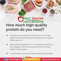 Protein needs change, especially for nursing women who require about 20 grams more per day to support milk production. I help clients adjust their intake based on their specific life stage.