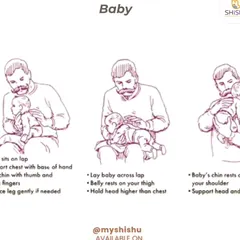 Dads, your involvement in day-to-day baby care is essential. This guide shows three effective positions for burping a baby, a simple yet crucial task that helps you bond with your newborn and support your partner.