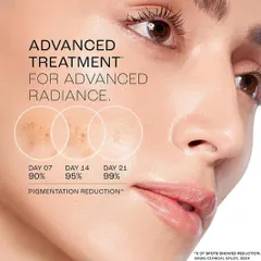 A result-driven visual for a Lakmé advanced radiance treatment. This shot effectively shows a timeline of pigmentation reduction over 21 days with graphic overlays, providing clinical-style proof of the product's effectiveness.