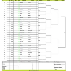 Main Draw announcement for the AITA CS7 U-14 & U-16 tournament in December 2024, showing the Girls' U-16 draw.