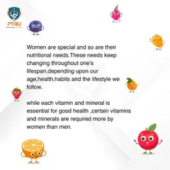 This post explains that women have unique nutritional needs that change throughout their lifespan. It emphasizes that while all vitamins are important, some are required in greater amounts by women than men.