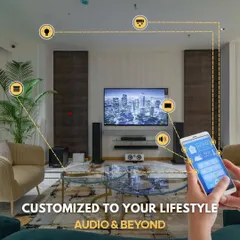 My automation systems are customized to your lifestyle. This graphic shows how a single smartphone app can become the remote control for your entire home, connecting your lights, speakers, television, and more.