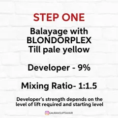Step One for the Sandy Balayage. We start with a Blondorplex balayage to create the highlights.