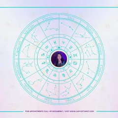 Title card for my Weekly Tarot Predictions series from November 02 to November 09, '24, featuring a zodiac wheel to guide you to your sign.