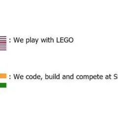 A playful take on how we approach learning. While LEGO is fantastic, we take it a step further by teaching kids to code, build, and compete with their own robotic creations.