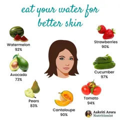 For beautiful, hydrated skin, make sure you're eating your water. Foods like cucumber (97% water), tomatoes (94%), and strawberries (90%) are delicious ways to keep your skin plump and glowing.
