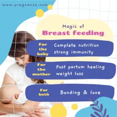 Breastfeeding is a magical process with a three-fold benefit. It provides complete nutrition for the baby, aids the mother's postpartum healing and weight loss, and creates an unbreakable bond of love between both.