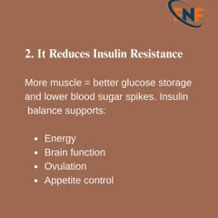 By building more muscle, you improve your body's glucose storage and reduce blood sugar spikes. This helps lower insulin resistance, which is key for energy, appetite control, and overall hormonal health.