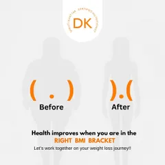 Your health improves when you are in the right BMI bracket. This visual shows the transformation that happens when you achieve a healthier weight. Let's work on your journey together.