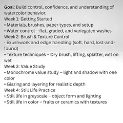An overview of Month 1: Watercolor Basics & Foundations. The goal is to build your control, confidence, and understanding of how watercolor behaves.