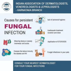 Persistent fungal infections often have underlying causes that go untreated. We help identify these triggers, from lifestyle habits and inadequate treatment courses to underlying immunity issues, ensuring we address the root of the problem.