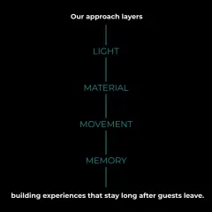 My design approach is layered. I consider how light shapes a room, how materials feel to the touch, how people move through a space, and what memories are created there.