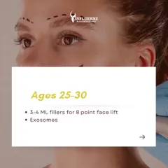 For clients in their late 20s, an 8-point facelift using 3-4 ml of dermal fillers can provide a subtle lift and contour. We can also incorporate Exosomes to boost skin regeneration at a cellular level.