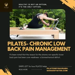 This graphic explains my approach to managing chronic low back pain, a common issue for many people working from home. I focus on correcting the root cause, which is often a biomechanical deficit due to core weakness, through targeted Pilates exercises.