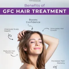 GFC hair treatment is about more than just hair. By improving scalp health and stimulating natural growth, it reduces thinning and increases density, which ultimately boosts your confidence.