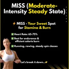 MISS, or Moderate-Intensity Steady State, is the sweet spot for stamina and efficient calorie burn. This includes activities like running or rowing at a heart rate of 65-75%.