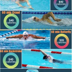 See how different strokes target your fitness goals. An hour of butterfly can burn over 900 calories, while breaststroke and crawl are powerful tools for endurance and toning. We teach you the technique to maximize every workout.