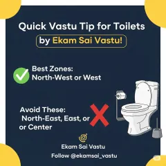 A quick Vastu tip for toilets. The best zones are the North-West or West, while they should be avoided in the North-East, East, or the center of the property to prevent a drain of positive energy.