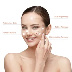 This graphic announced a festive offer for my laser treatments. I occasionally provide special promotions to encourage both new and existing patients to invest in their skin health.